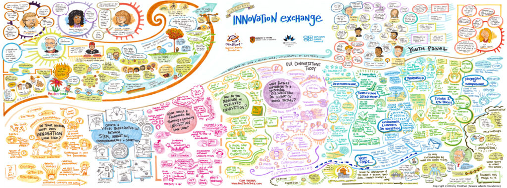 Innovation Exchange Artwork